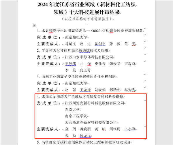 祝賀“柔性顯示用超大廣角減反射多